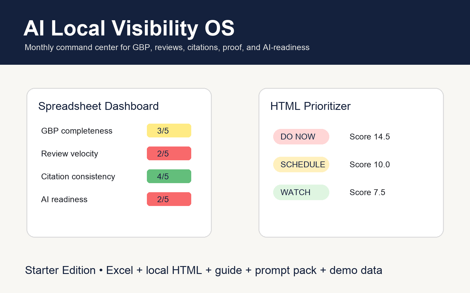 AI Local Visibility OS primary preview